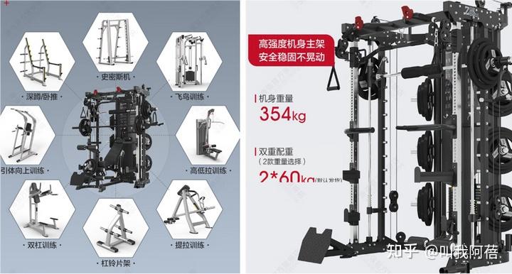 大型全身综合训练器_全身锻炼器材_全身训练入门