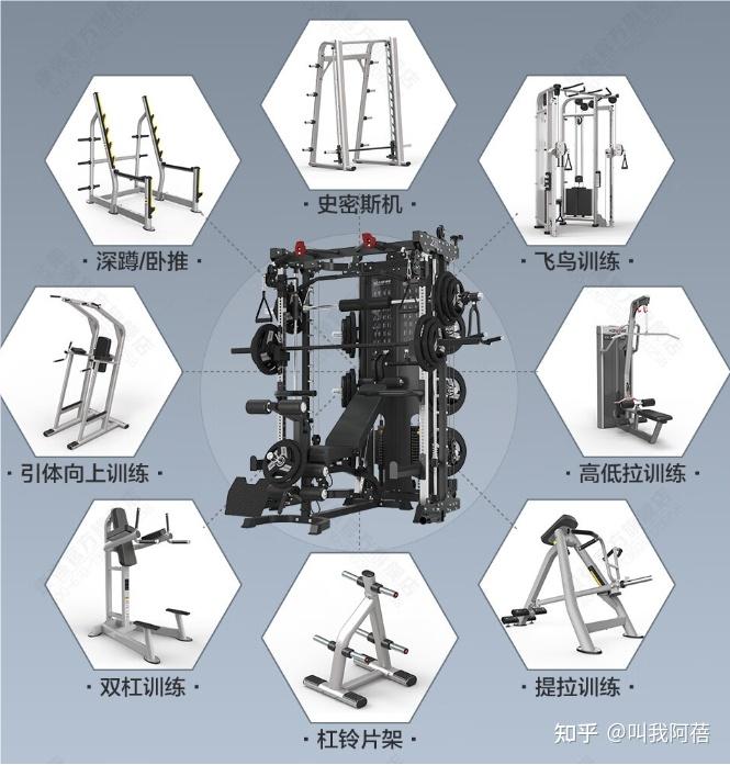 大型全身综合训练器_全身训练入门_全身锻炼器材