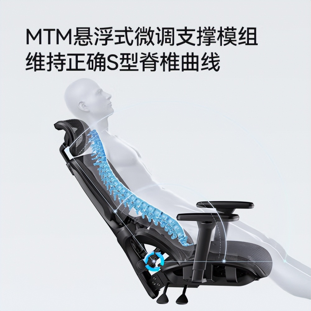 人体工学椅性价比排行_人体工学椅品牌排行榜_髋关节训练椅