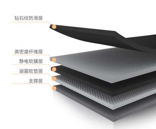 康林跑步机_户外跑步_在家跑步机跑步