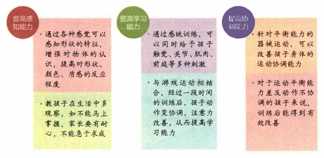 感统课独脚凳的目的_感统训练单腿椅_感统训练坐独角椅