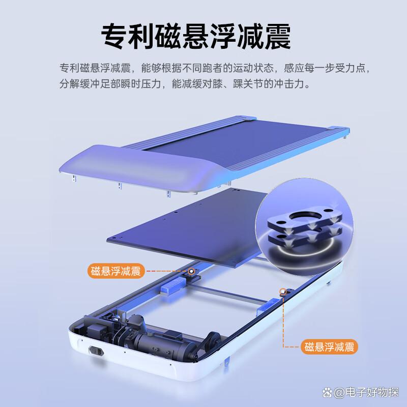 华为智选跑步机推荐_2025年跑步机品牌排名_跑步机什么牌子好?