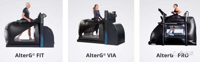 开yun体育官网入口登录app 1.4亿！康复机器人公司最新收购