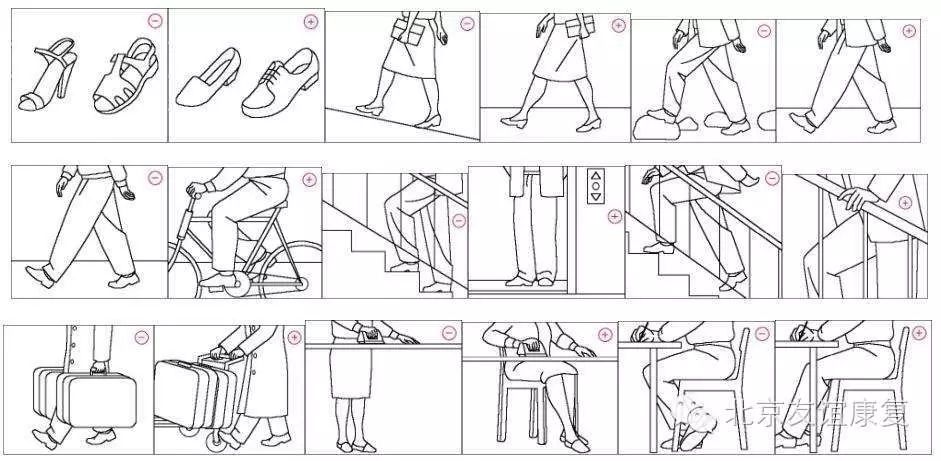 股四头肌训练椅使用方法_股四头肌训练椅_股四头肌训练椅注意事项