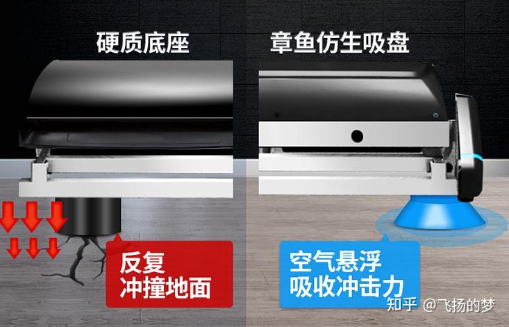 什么牌子跑步机好适合家用_求推荐家用跑步机_家用什么牌跑步机好