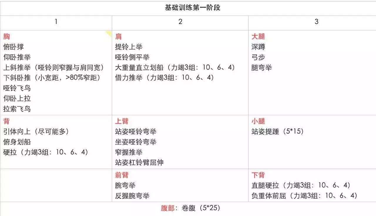 健身手套多少钱_健身手套有用吗_健身手套要紧一点吗