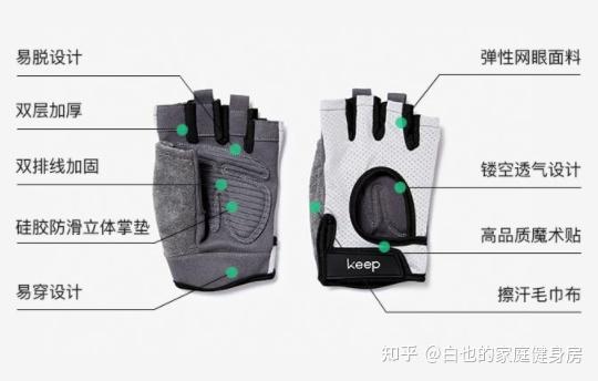 健身专业手套_wonny健身手套怎么样_健身运动手套