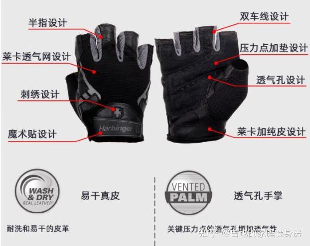 wonny健身手套怎么样_健身运动手套_健身专业手套