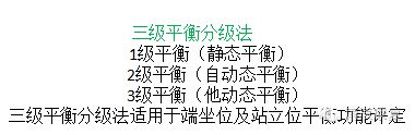 髋关节训练椅的用途_髋关节训练椅_髋关节训练器的适应症