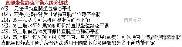 髋关节训练椅的用途_髋关节训练器的适应症_髋关节训练椅