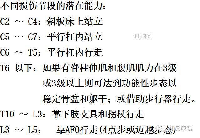 髋关节训练器的适应症_髋关节训练椅_髋关节训练椅的用途
