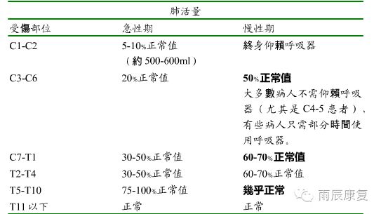 髋关节训练椅_髋关节训练器的适应症_髋关节训练椅的用途