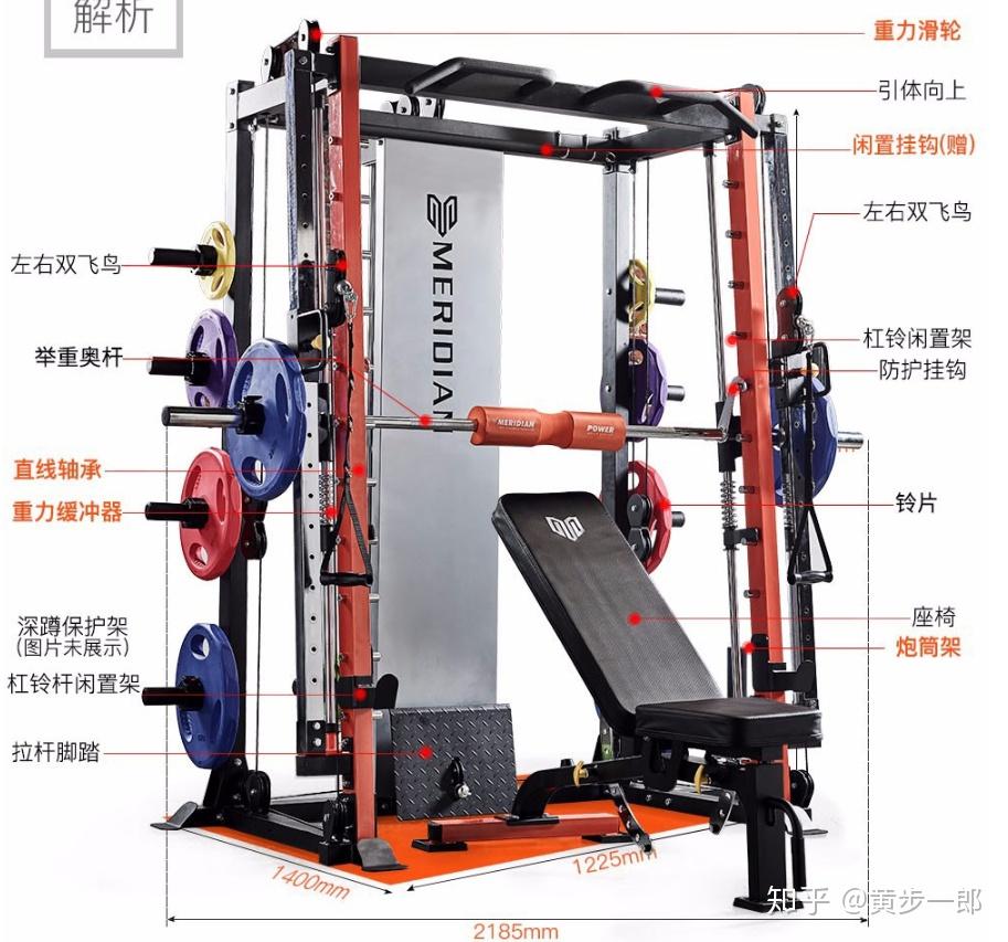 综合训练器训练计划_综合训练器注意事项_多功能综合训练器