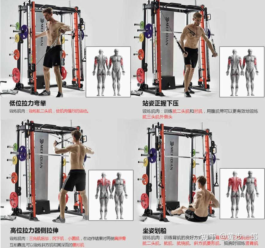 综合训练器训练计划_综合训练器注意事项_多功能综合训练器