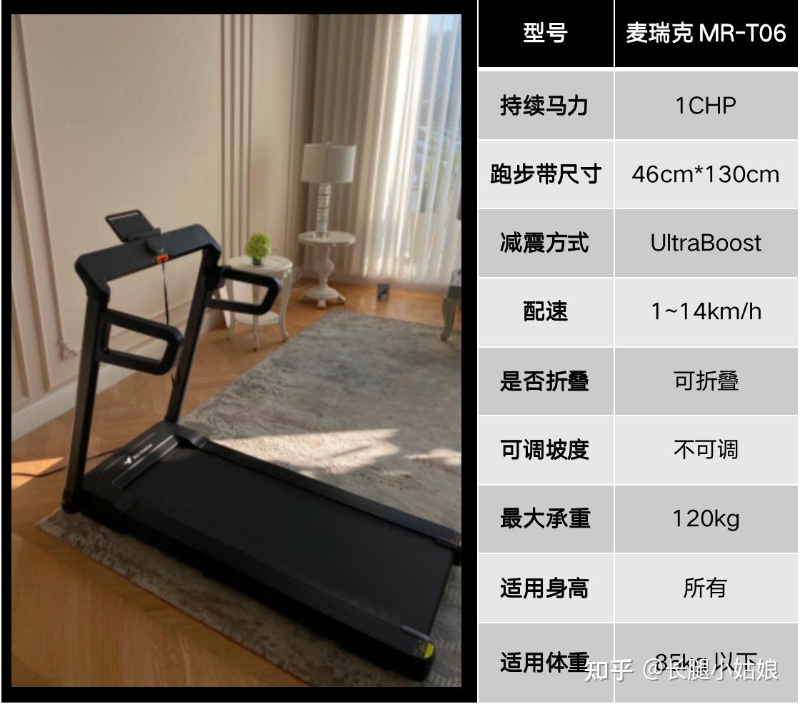 哪个品牌跑步机减震好_减震好的跑步机品牌_什么牌子的跑步机减震好