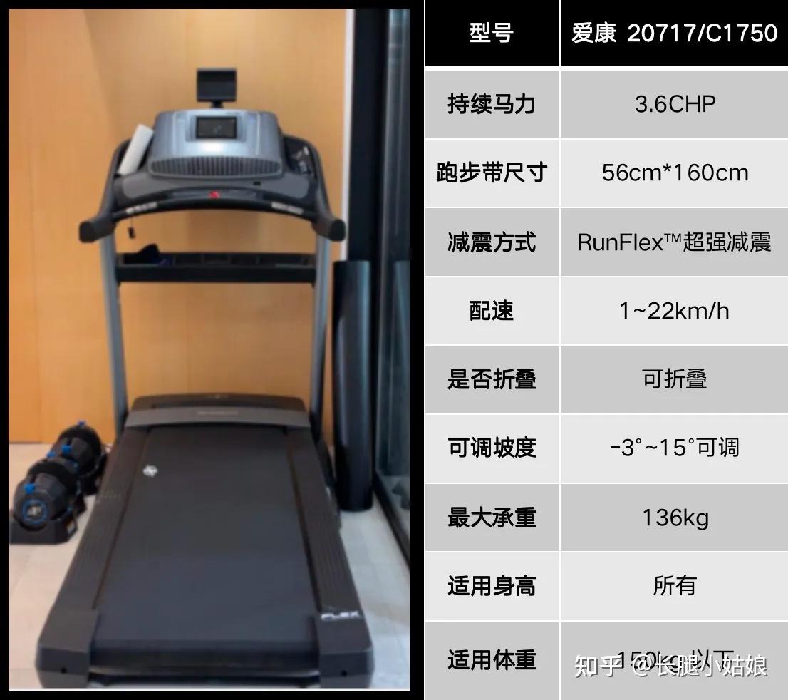 减震好的跑步机品牌_什么牌子的跑步机减震好_哪个品牌跑步机减震好