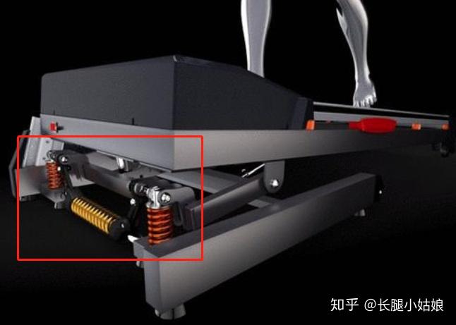 什么牌子的跑步机减震好_哪个品牌跑步机减震好_减震好的跑步机品牌