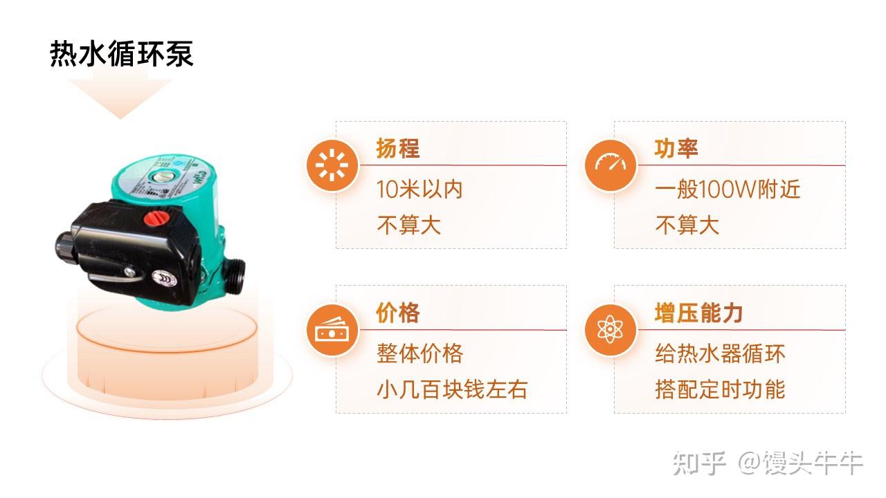 家用什么牌子跑步机好_家用增压泵选购指南_热水器循环泵推荐