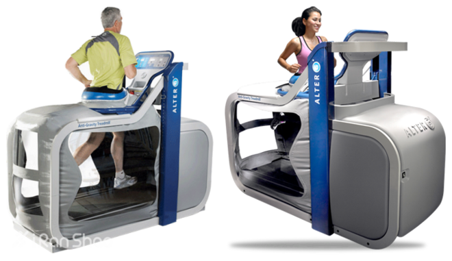 汗汗画画免费阅读在线阅读下拉式 科比姚明们都用它——Alter-G反重力跑步机