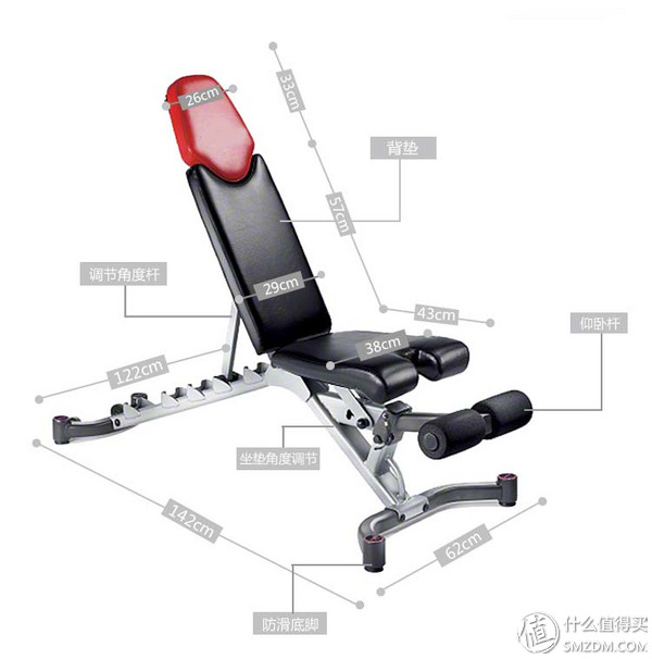 健身手套有味道_手套味大有毒吗_健身手套臭了