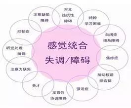 感统训练单腿椅_感统训练单脚站立_椅子练腿