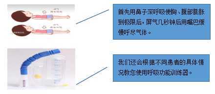 开yun体育app官方下载入口 髋关节置换