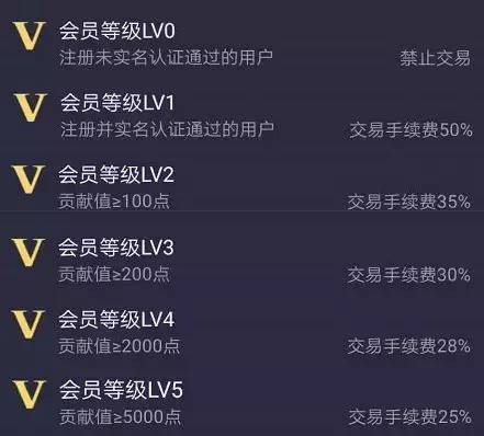 趣步APP跑步赚钱模式_趣步APP拉人头赚钱揭秘_跑步赚微信红包软件