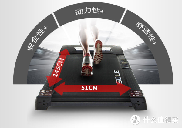 家用跑步机什么牌子好?