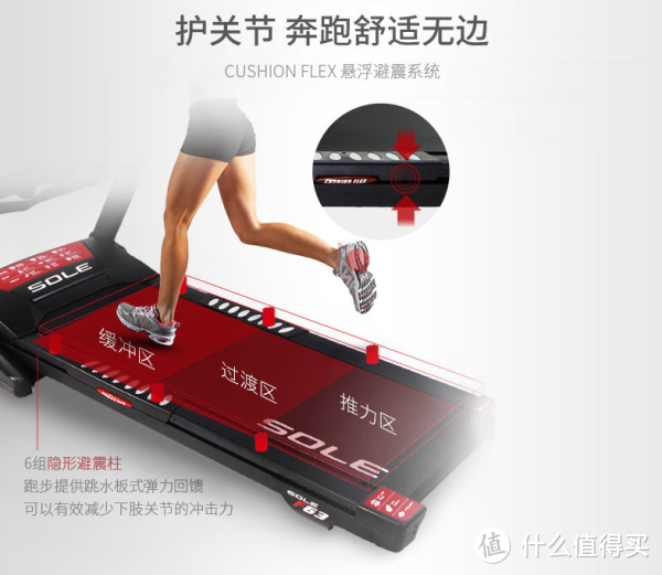 家用跑步机什么牌子好?