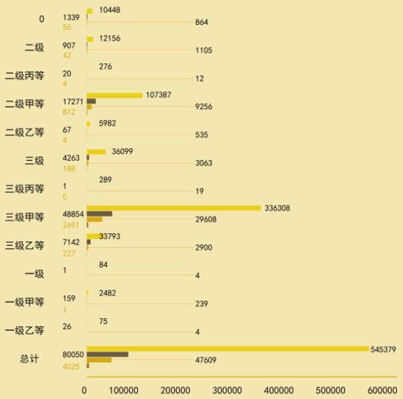微信上计步器_微信计步器工作原理_微信春雨计步器怎么用