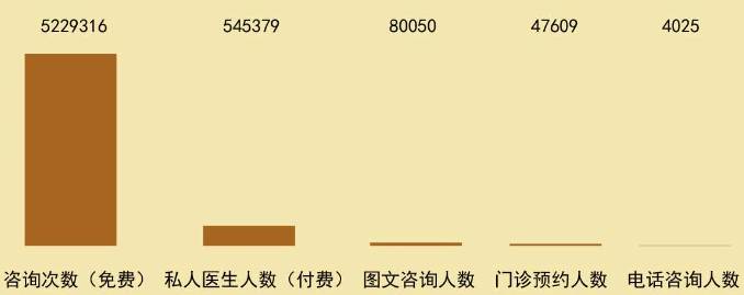微信计步器工作原理_微信春雨计步器怎么用_微信上计步器