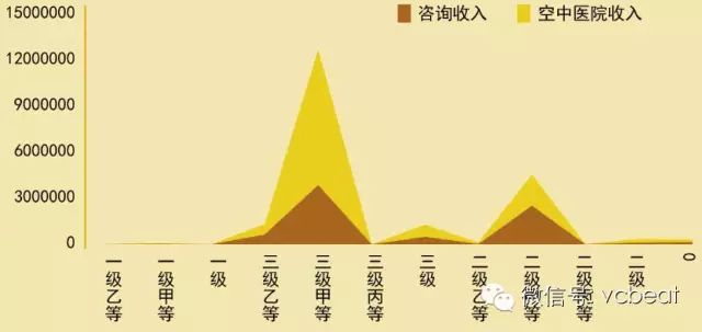 微信春雨计步器怎么用_微信计步器工作原理_微信上计步器