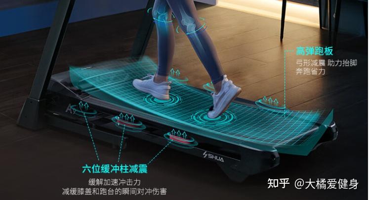 什么牌子的跑步机好_跑步机哪个牌子更好_跑步机那个好