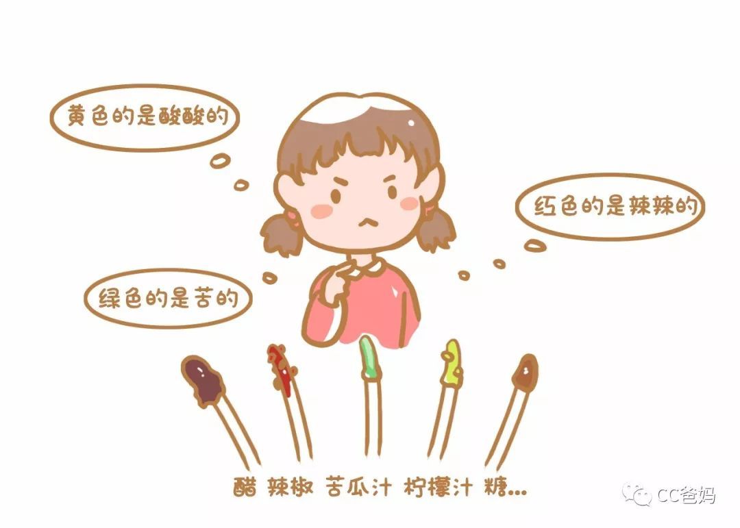 孩子做感统训练帮助大！0-3岁家庭实用感统游戏【建议收藏】