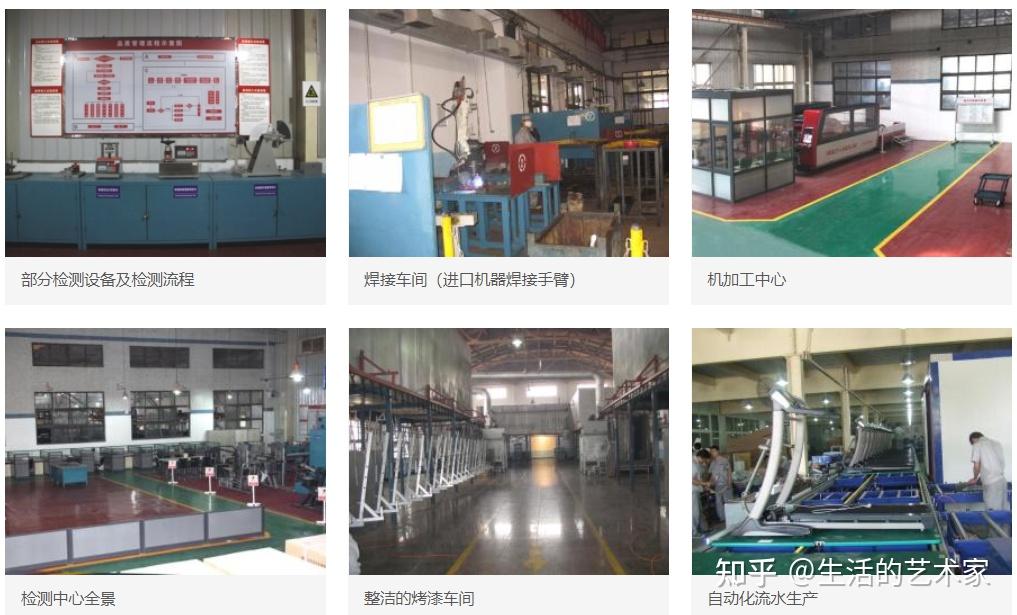 综合训练器训练计划_综合训练器组装视频_综合训练器