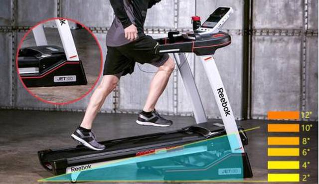 什么牌子跑步机好_普乐福PETL79715马达功率_跑步机评测