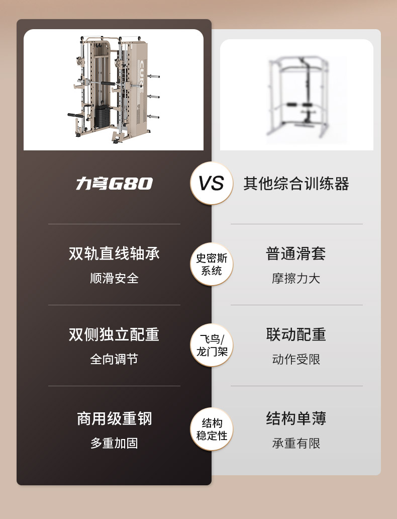 CURE钢铁传奇G80性能特点_三人综合训练器图片_专业综合训练器选购标准