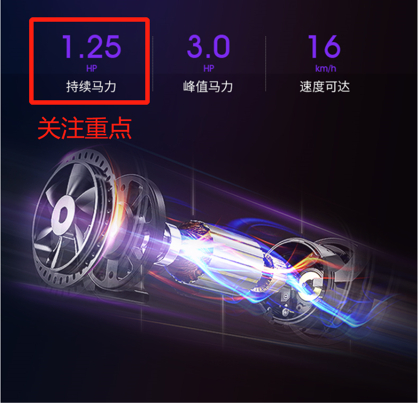 什么牌子的家用跑步机好_家用跑步机哪款_家用跑步机什么牌好知乎