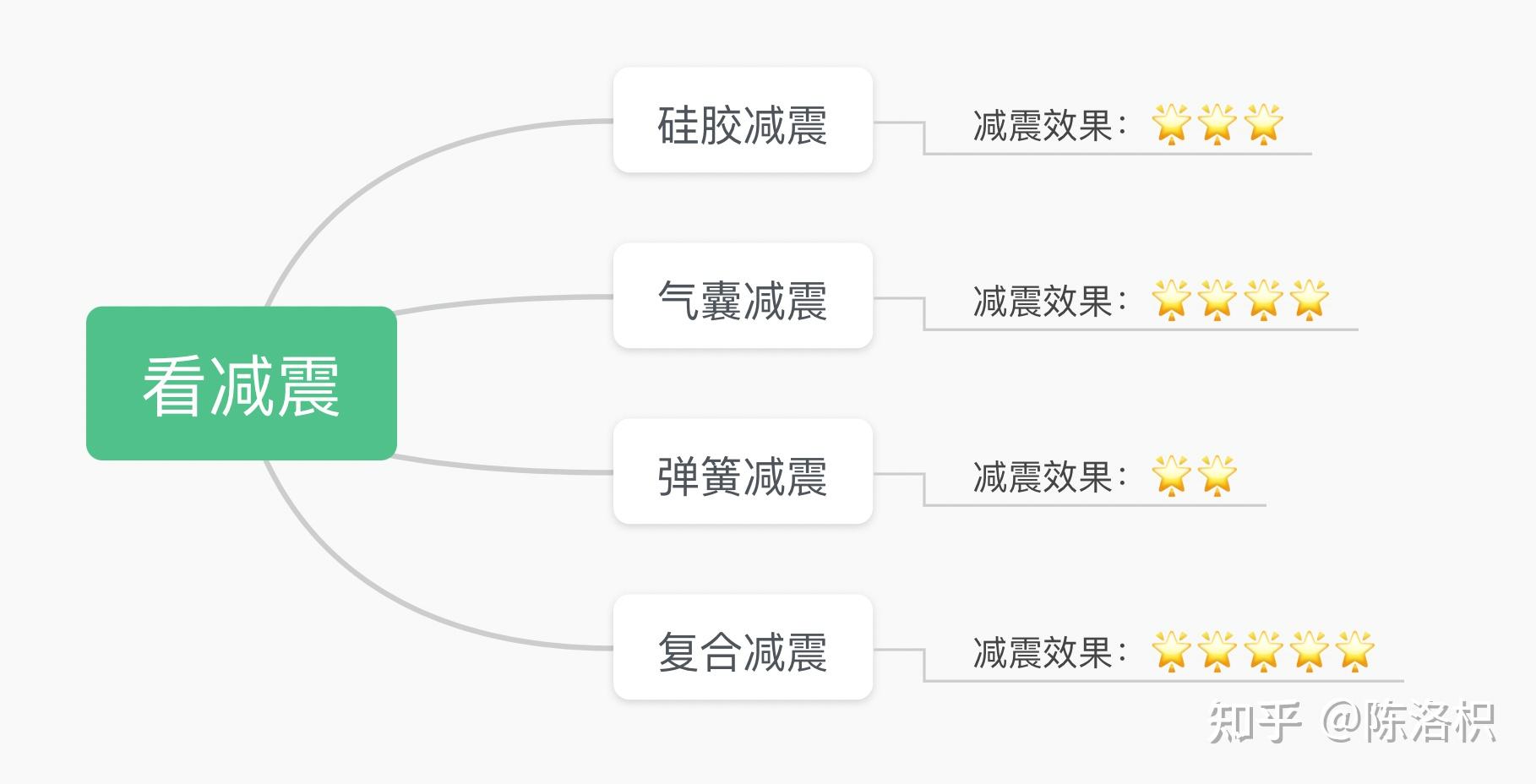 家用牌子跑步机好用吗_什么牌子的家用跑步机好_家用跑步机哪款