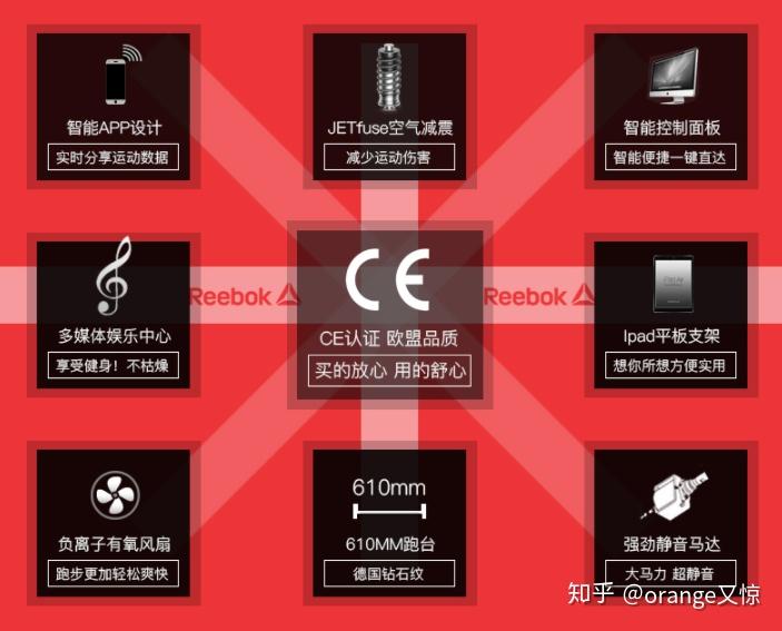 跑步机家用十大牌子的_跑步机家用排行_跑步机什么牌子好家用跑步机质量排名