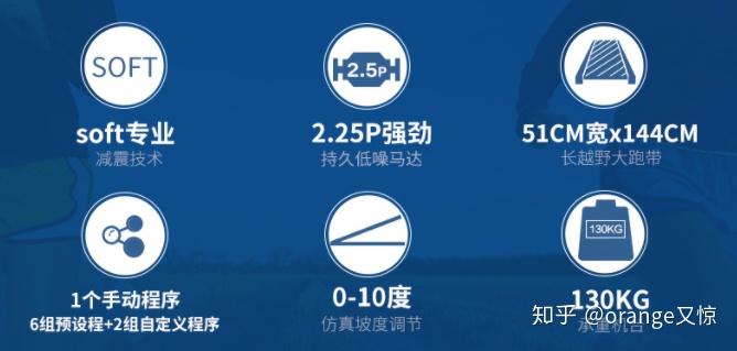 跑步机家用十大牌子的_跑步机什么牌子好家用跑步机质量排名_跑步机家用排行