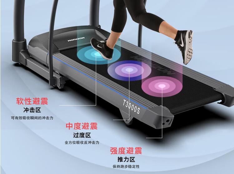 2022跑步机选购要点_什么牌子跑步机好适合家用_家用跑步机空气净化器组合优势