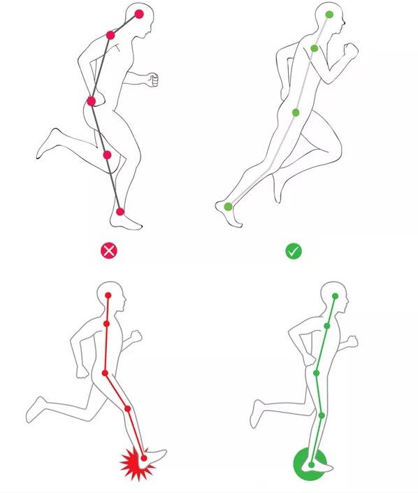 2022跑步机选购要点_家用跑步机空气净化器组合优势_什么牌子跑步机好适合家用