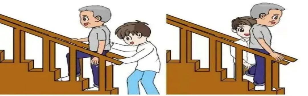 髋关节训练椅_髋关节置换术后锻炼方法_髋关节置换术后家庭康复训练