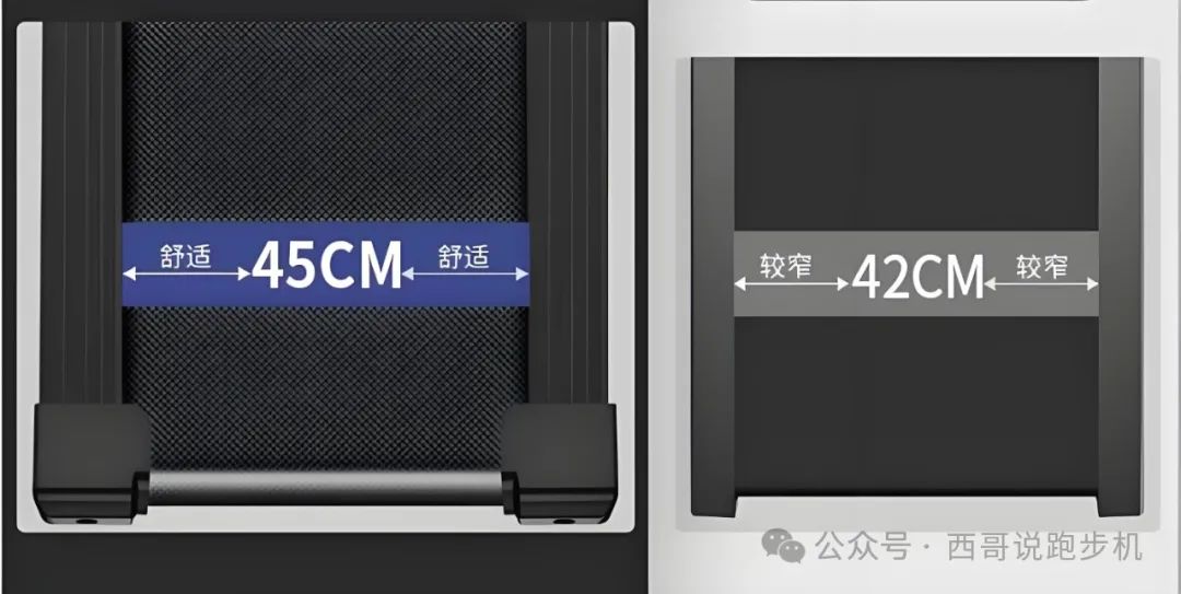 什么牌子的跑步机好_跑步机哪个牌子更好_跑步机那个好