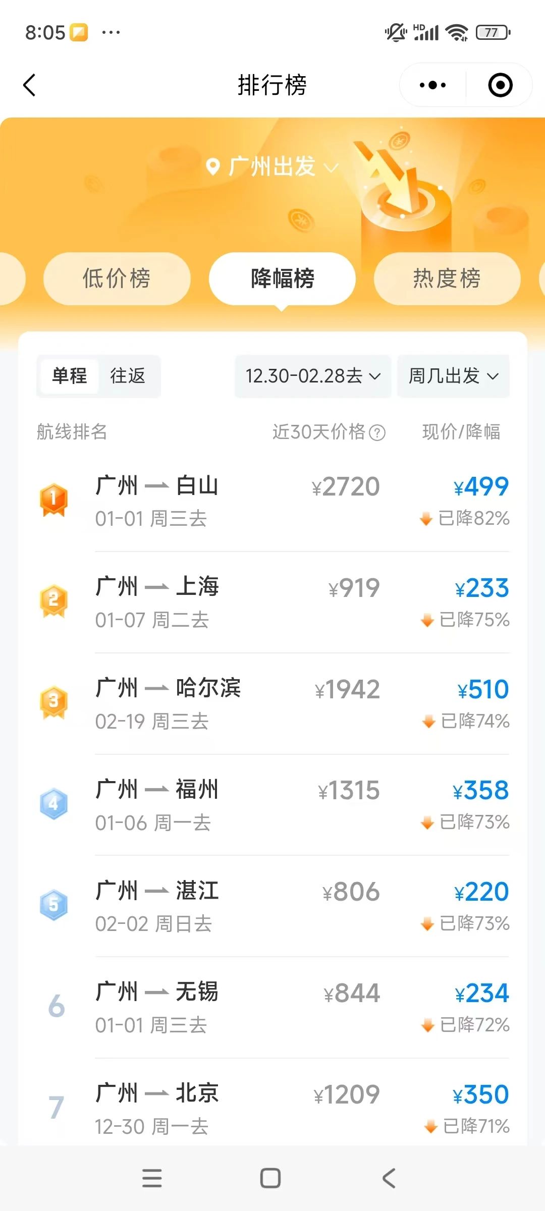 开yunapp体育官网入口下载手机版 价格突然暴跌！网友：抓紧安排