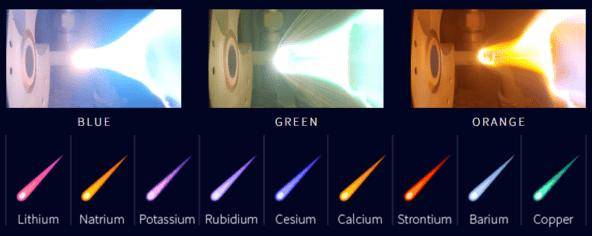 航天技术改变未来出行方式 无人驾驶技术底层算法motion planning and decision making_Alter-G反重力跑步机 高达80%重力支持 间接治疗脚踝膝盖臀部受伤_科比 反重力跑步机