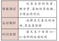 适合青少年的运动方式_中考后运动_健身需要带手套吗
