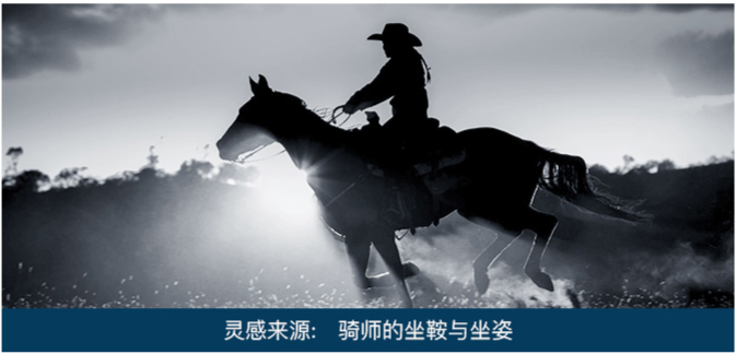 HÅG Capisco Puls 骑马椅_挪威进口人体工学椅_髋关节训练椅