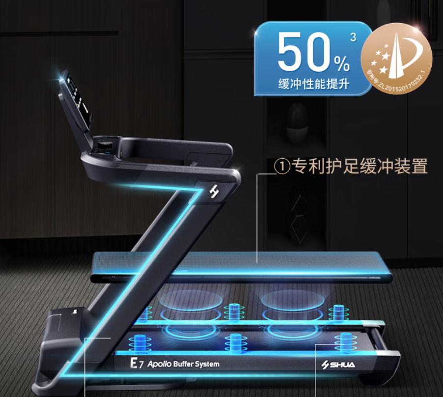 跑步机什么牌子质量好_家用跑步机选购指南_电机功率跑带宽度减震系统